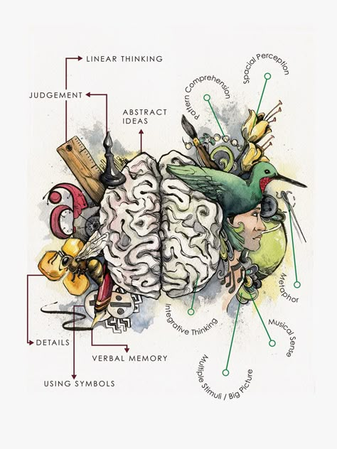 Brain Painting, Left Brain Right Brain, Neuroscience Art, Left Brain, Brain Art, What Is An Artist, Geniale Tattoos, The Human Brain, Right Brain