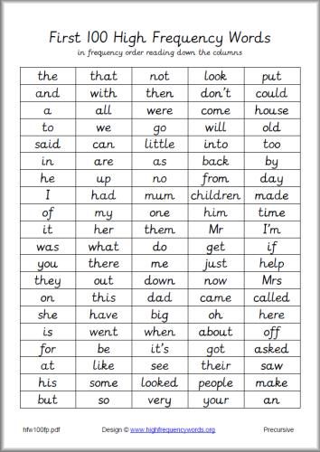 First 100 High Frequency Word List Precursive                                                                                                                                                      More Kindergarten Sight Words List, High Frequency Word List, Preschool Sight Words, Sight Words List, Grade Spelling, English Phonics, Phonics Lessons, Jolly Phonics, Sight Words Kindergarten