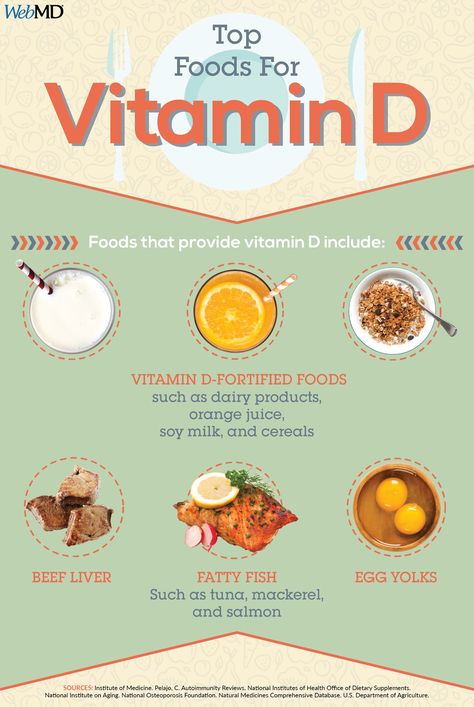 Vitamin D Rich Food, Vitamin D Foods, Immune Boosting Foods, Food Health Benefits, Vitamin B12, Food Facts, Food Source, Bone Health, Natural Medicine