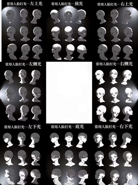 Lighting Reference 3/4 View, Head Shadow Reference, Lighting Face Reference Shadows, Light Guide Drawing, Shadows On Face Reference, Shadow On Face Reference, Shadow Placement Drawing, Light Angles Reference, Facial Lighting Reference