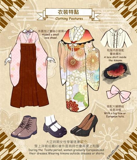 Taisho Era Fashion Anime, Taisho Era Fashion Women, Taisho Era Fashion Men, Japanese Cultural Clothing, Japanese Traditional Clothing Men, Taisho Era Fashion, Taisho Fashion, Electric Painting, Taisho Roman