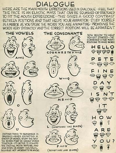 Instruction: Preston Blair's Advanced Animation - AnimationResources.org - Serving the Online Animation Community School Animation, Preston Blair, Mouth Animation, Principles Of Animation, Animation Sketches, Animation Tutorial, 캐릭터 드로잉, Animation Reference, Cartoon Faces