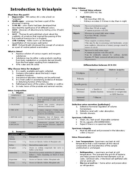 Urine Analysis Cheat Sheet, Urinalysis Cheat Sheet, Urine Analysis, Genitourinary System, Nursing Labs, Nurse Notes, Med Lab, Nurse Practitioner School, Medical Diagnosis