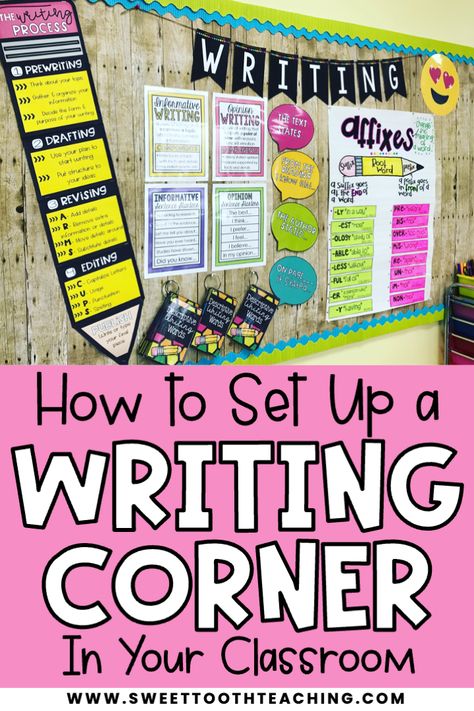 Writing Center Anchor Chart, Writing Walls In Classrooms, Writing Anchor Charts 5th Grade, Upper Elementary Writing Center, Types Of Writing Posters, Writing Center Third Grade, Narrative Bulletin Board Ideas, Writing Process Anchor Chart 2nd Grade, Research Writing Anchor Chart