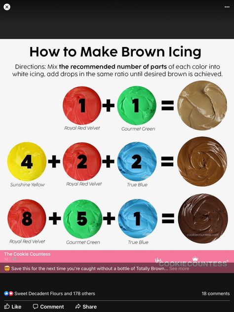 How To Mix Brown Food Coloring, How To Make Brown Color Icing, How To Make Brown Frosting Food Coloring, How To Make Brown With Food Coloring, Burnt Orange Food Coloring, Mixing Food Coloring Chart, Brown Frosting With Food Coloring, Royal Icing Color Mixing Chart Americolor, Fall Icing Color Mixing Chart