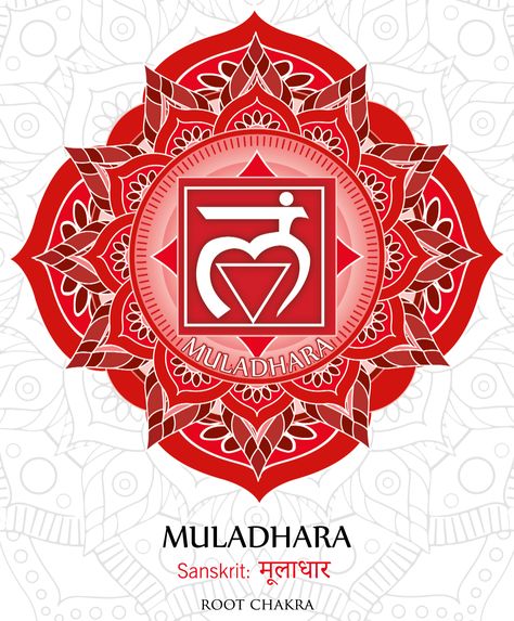 Root Chakra - The First Chakra Chakra Symbols Art, Red Chakra, Chakra Painting, First Chakra, Chakra Meanings, Chakra Mantra, The Root Chakra, Muladhara Chakra, Chakra Tattoo