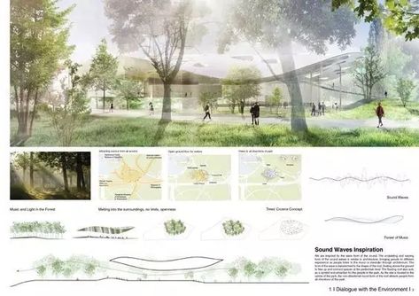 Croquis, Landscape Architecture Presentation, Architects House, Architecture Cool, Architecture Design Competition, Presentation Board Design, Sou Fujimoto, Architecture Elevation, Famous Architecture