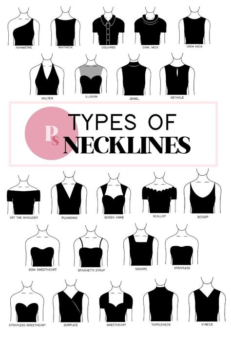 23 Types of Necklines - Paisley + Sparrow Types Of Necklines, Clothing Guide, Fashion Dictionary, Fashion Terms, Fashion Vocabulary, Neckline Designs, Types Of Women, Illusion Neckline, Fashion Design Drawings