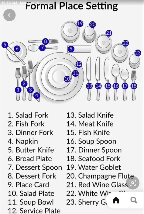 Formal Place Setting, Dinning Etiquette, Table Setting Etiquette, Table Etiquette, Dining Etiquette, Table Manners, Etiquette And Manners, Cooking Basics, Formal Place Settings