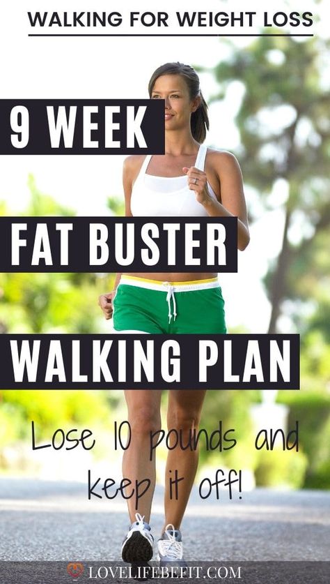 Walking Plan, Week Schedule, Lose Lower Belly Fat, Lose 10 Pounds, Slim Fast, Healthy Smoothie, Diet Keto, Lose 50 Pounds, Losing 10 Pounds