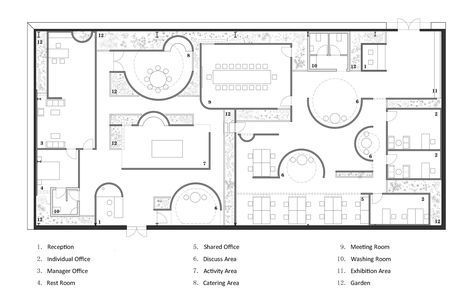 Image 15 of 16 from gallery of Dream Garden / Mur Mur Lab. Plan Gallery Layout Plan, Art Gallery Plan, Library Floor Plan, Gallery Layout, Labs Plan, Office Layout Plan, Museum Flooring, Gallery Architecture, Exhibition Plan