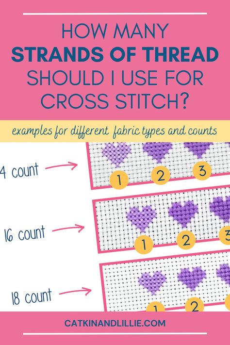 Cross Stitch How To, Cross Stitch Tips And Tricks, How To Cross Stitch, Cross Stitch Background, Cross Stitch Stitches, Cross Stitch Tips, Cross Stitch For Beginners, Embroidered Number, What To Think About