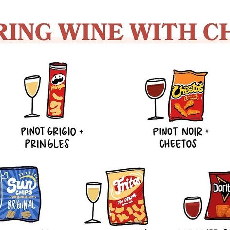 Wine Cheese Pairing, Sun Chips, Cheese Pairings, Pinot Grigio, Wine Cheese, Wine Cocktails, Wine Pairing, Follow On Instagram, Pinot Noir