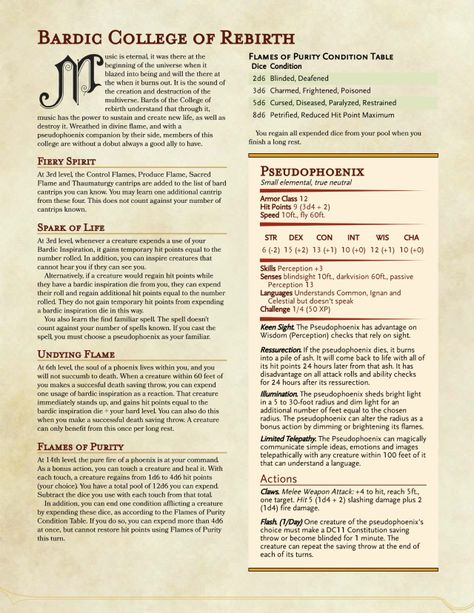 Bard College: Rebirth (Fire) Subclass Bard Homebrew 5e, Bard Subclasses 5e, Bard Colleges Homebrew, Bard Subclasses, Dnd Archetypes, Dnd Subclasses, Dungeons And Dragons Rules, D D Classes, Bard College