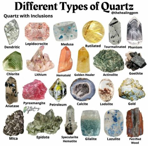 Rock Names Stones, Agate Crystal Stones, Rough Gemstone Identification, Crystal Identification Charts, Raw Crystals And Gemstones, Types Of Jasper, Types Of Quartz, Types Of Agate, Raw Gemstones Rocks