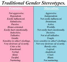 Feminism and the Destruction of Gender Roles Gender Issues, Women Rights, Gender Stereotypes, Gender Inequality, Gender Norms, Tumblr Art, Gender Roles, Gender Studies, Gender Equality