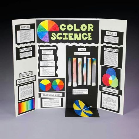 Reading Fair Projects, Science Fair Display Board, Project Display Boards, Science Fair Board, Science Fair Projects Boards, Easy Science Projects, Spring Science, Project For School, Crayola Art