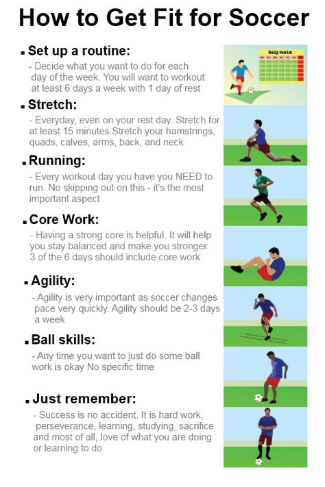 Fitness soccer,the main exercises to do. Soccer Player Workout, Soccer Training Program, Soccer Training Workout, Soccer Skills Training, Soccer Practice Drills, Soccer Drills For Kids, Soccer Training Drills, Football Workouts, Soccer Season