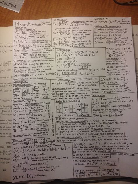 My Chemistry Formula Sheet! (Bonus: spot the typos) Neet Chemistry Formula Sheet, Chemistry In Everyday Life Notes, Physical Chemistry Formulas, Thermodynamics Formula Sheet, Physics Formula Sheet Class 12, Neet Physics Formula Sheet, Chemistry Formula Sheet, Chemistry Formulas, Formula Sheet