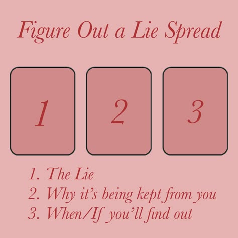 Tarot Spreads For Questions, Things To Ask Your Tarot Cards, Questions For Tarot Cards, Questions To Ask Your Tarot Cards, How To Set Up Tarot Cards, How To Do A Tarot Reading For Someone, How To Read Tarot Cards For Someone Else, Tarot Deck Spreads, Good Tarot Questions