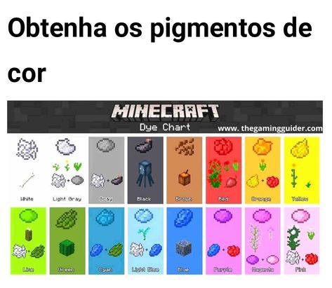 Como obter os pigmentos de cor do Minecraft How To Make Green Dye In Minecraft, Minecraft Dye Guide, Minecraft Wool Colors, Minecraft Guides, Banners Minecraft, Minecraft Bedding, Color Cian, Minecraft Wall, Mc Builds