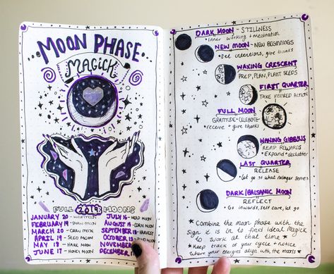 I love these books Bullet Journal Goals, Manifesting Magic, Journal Goals, Goals Bullet Journal, Magia Das Ervas, Moon Journal, Grimoire Book, Wiccan Spell Book, Witchcraft Spell Books