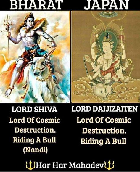 Shiva Facts, Lord Of The Sabbath, Hinduism History, Facts About The World, Interesting Science Facts, Ancient History Facts, Ancient Indian Architecture, Indian History Facts, True Interesting Facts