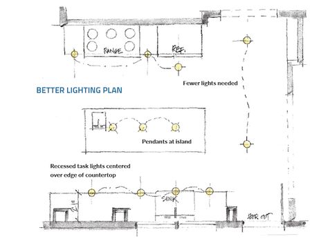 The Right Way to Light a Kitchen | Pro Remodeler How To Place Recessed Lights In Kitchen, Kitchen Lighting Plans Layout, Kitchen Light Placement Layout, Lighting Design For Kitchen, How To Place Can Lights In Kitchen, How To Light A Kitchen, Where To Place Recessed Lights Kitchens, Where To Place Can Lights In Kitchen, Lighting Plan Kitchen