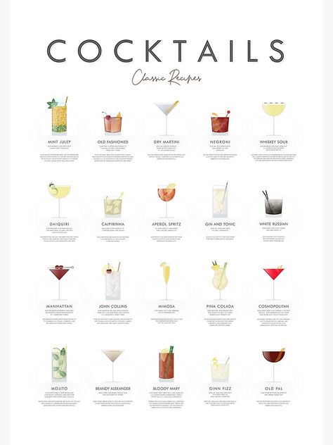 "Cocktail chart - Classic recipes" Poster by muharko | Redbubble Drink Recipes Poster, Classic Cocktails Poster, Drink Recipe Poster, Cocktail Recipes Poster, Bar Menu Ideas, Basic Cocktail Recipes, Fun Cocktail Recipes, Cocktail Classics, Cocktail Board