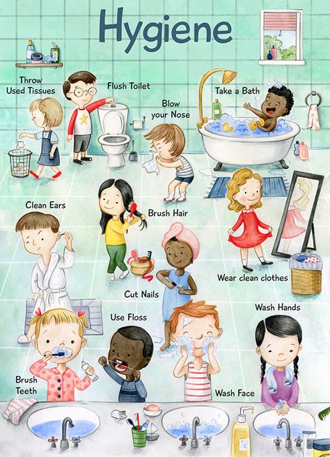 Educational poster for children by Yana Zybina Teach English To Kids, English Activities For Kids, Learning English For Kids, English Phonics, Educational Poster, Kids English, English Vocab, English Language Teaching, English Lessons For Kids