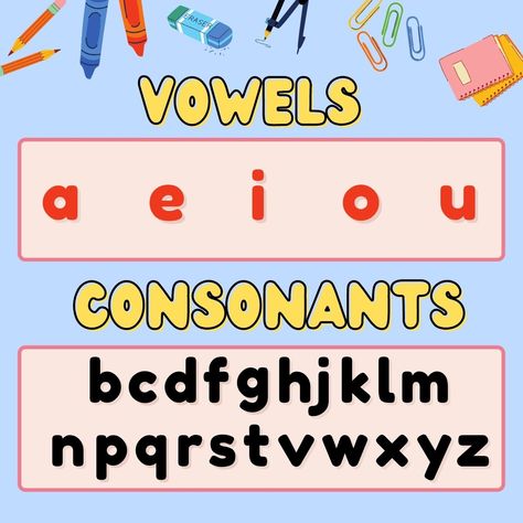 Long & Short Vowel Sounds - Plus 2 Free Anchor Charts! Vowels Sounds Chart, Vowel Anchor Chart, Worksheets For Playgroup, Short And Long Vowels, Vowel Chart, Vowels And Consonants, Teaching Vowels, Vowel Activities, Classroom Charts