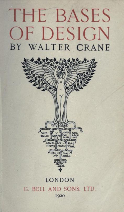 The bases of design : Crane, Walter, 1845-1915 : Free Download, Borrow, and Streaming : Internet Archive Bookplate Design, Calligraphy Letters Alphabet, Walter Crane, Account Settings, Ornament Drawing, Books To Read Nonfiction, Archive Books, Tattoo Design Book, Antique Illustration