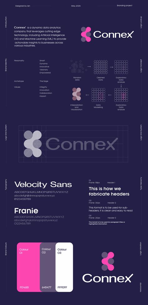 Brand Design for a Data Analytics Company Illustration Branding, Grid System, Company Branding, Data Analytics, Logo Concept, Data Visualization, Graphic Design Logo, Freelancing Jobs, Brand Design