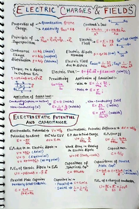 Physics Lessons, Physics Class 12 Formula, All Physics Formulas, Physics Class 12, Physics Tricks, Formula Sheet, Neet Notes, Study Hard Quotes, Business Books Worth Reading