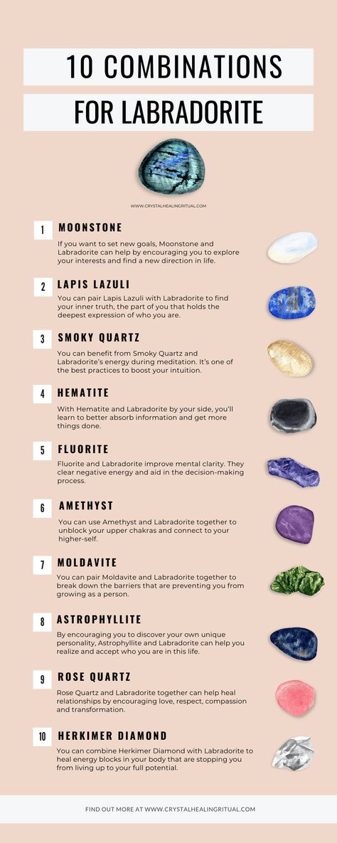 Crystals For Elements, Labradorite And Amethyst, Crystals By Color, Labradorite Combinations, Crystals For Moving On, 10 Combinations For Amethyst, Crystal Uses And Meanings, Labradorite Stone Meaning, Spiritual Stones Crystals