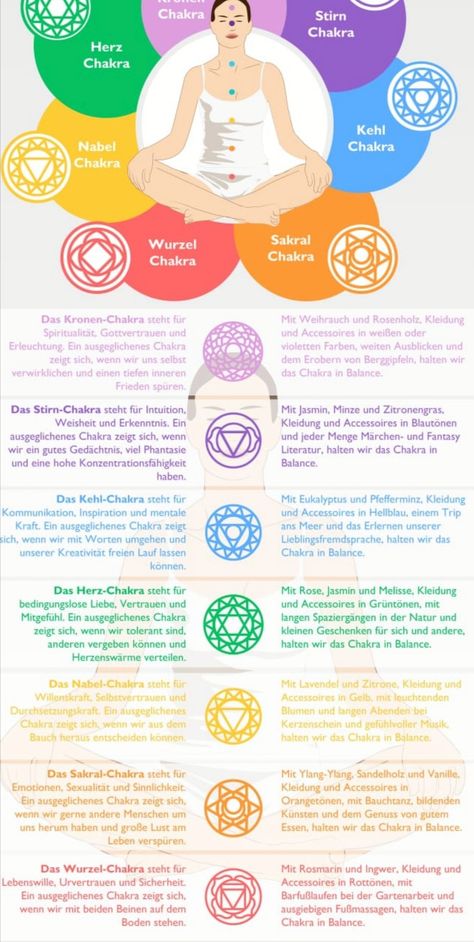 Yoga Routines, Kundalini Yoga, Chakra Chart, Chakra Raiz, Yoga Mantras, Chakra Yoga, Healing Meditation, Chakra Meditation, 7 Chakras