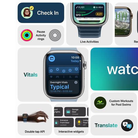 Apple has announced watchOS 11, coming later this year! Apple Web Design, Apple Web, Apple Shop, App Interface Design, Face Id, Apple Design, App Interface, Chat App, Ui Ux Design