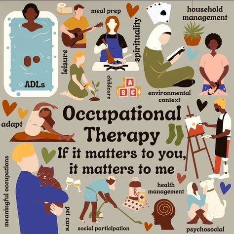 Occupational Therapy Art, Occupational Therapist Quotes, Occupational Therapy Vision Board, Occupational Therapy For Adults, Occupational Therapy School, Occupational Therapy Adults, Occupational Therapy Student, Vision Board Occupational Therapy, Occupational Therapy Activities For Adults