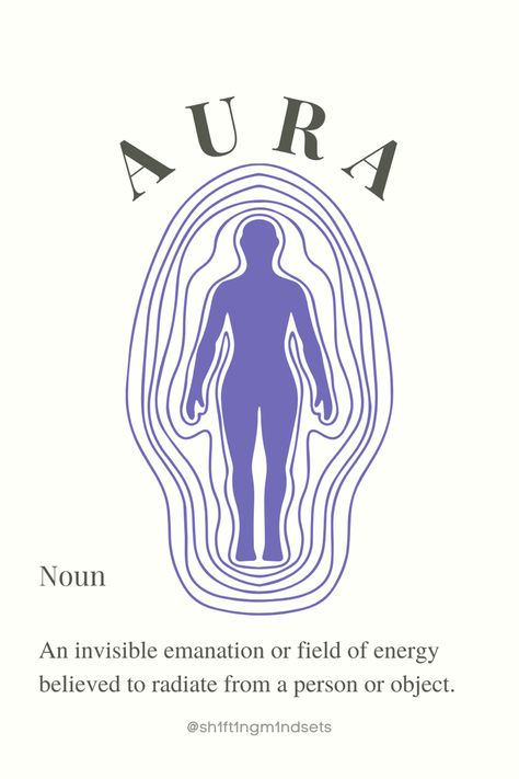 Aura Defined 💙 Spiritual Illustration Art, Aura Symbol, Spiritual Graphic Design, Define Aura, Aura Drawings, Aura Branding, Aura Illustration, Healing Branding, Aura Drawing