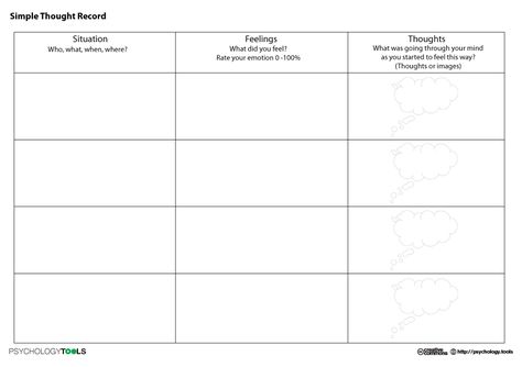 Simple Thought Record Cbt Interventions, Healthy Boundaries Worksheets, Thought Record, Automatic Thoughts, Therapeutic Worksheets, Cognitive Behavior Therapy, Psychology Tools, Emotional Education, Sel Activities