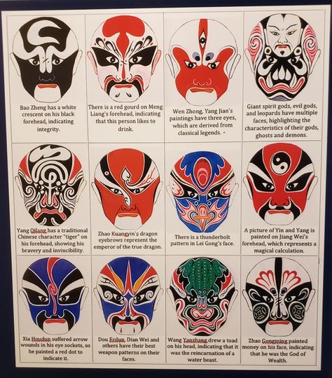 Chinese Opera Mask Design, Peking Opera Mask Design, Cny Outfit, Peking Opera Mask, Chinese Opera Mask, Tattoo Artist Tips, Chinese Mask, Opera Mask, Peking Opera