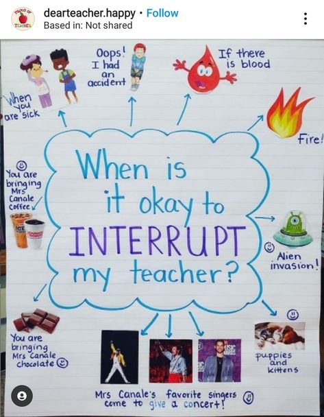 Teaching Classroom Decor, Teaching Classroom Management, Classroom Goals, Classroom Anchor Charts, Made Me Laugh, Elementary Classroom Decor, Classroom Behavior Management, Teacher Memes, Classroom Behavior