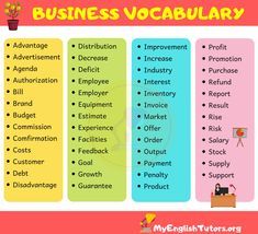 business vocabulary Business Words, Business Vocabulary, English Vocabulary List, Esl Grammar, Linking Words, Business English, Teaching English Grammar, Work Skills, Vocabulary List