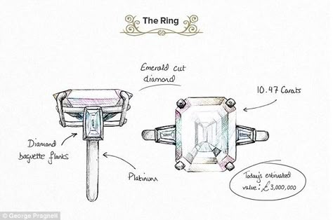 World's most iconic engagement rings from Jackie Kennedy to Grace Kelly Grace Kelly Engagement Ring, Rings Cartier, Cartier Wedding Rings, Trendy Wedding Rings, Famous Engagement Rings, Royal Engagement Rings, Ring Sketch, Princess Grace Kelly, Nicky Hilton