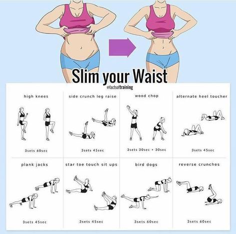 Work out dump - Album on Imgur Small Waist Workout, Lower Belly Workout, Resep Diet, Summer Body Workouts, Tummy Workout, Outfit Yoga, Body Workout Plan, At Home Workout Plan, Weight Workout Plan