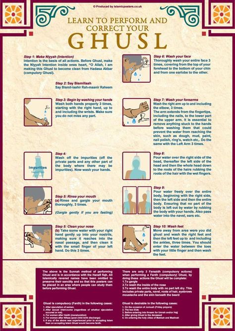 Free Posters on how to perform Ghusl and Whudu: Islam Hadith, Islamic Teachings, Learn Islam, Allah Islam, Islamic Messages, Islamic Quotes Quran, Islam Facts, Islam Quran, Holy Quran