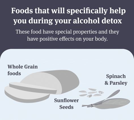 Cayenne Pepper Benefits, Alcohol Withdrawal Symptoms, Pepper Benefits, Whole Grain Foods, Alcohol Withdrawal, Giving Up Alcohol, Alcohol Detox, Withdrawal Symptoms, Sugary Food