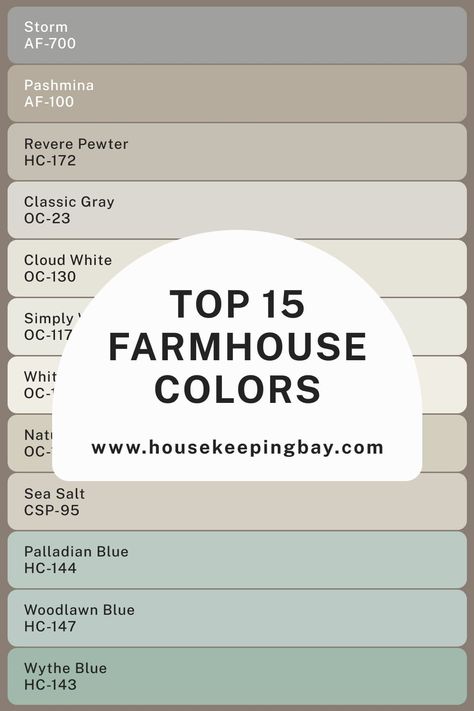 TOP 15 Farmhouse Colors From Benjamin Moore And Sherwin Williams Paint Colors For Country Home, Farmhouse Paint Ideas Wall Colors, Farmhouse Interior Color Scheme, Farmhouse Decor Paint Colors, Farmhouse Kitchen Paint Colors Sherwin Williams, Farmhouse Paint Color Palette, Farmhouse Paint Colors Interior Kitchen, Benjamin Moore Modern Farmhouse Colors, Rustic Farmhouse Interior Paint Colors