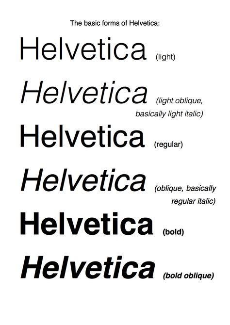 The famed Helvetica font Gotham Font, Bold Fonts Free, Helvetica Bold, Helvetica Font, Design For Social Media, Gothic Books, Light Font, Helvetica Neue, Media Photography