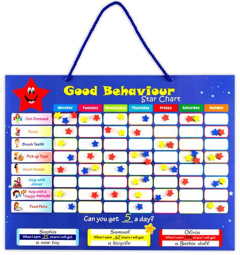 Behavioral Chart For Preschool, Discipline Chart Classroom, Motivation Charts For Kids Classroom, Behavioral Charts For Kids, Rewards Charts For Kids Classroom, Behavior Charts For The Home Toddler, Behaviour Charts For Kids, Star Chart For Classroom, Behavior Charts For The Classroom